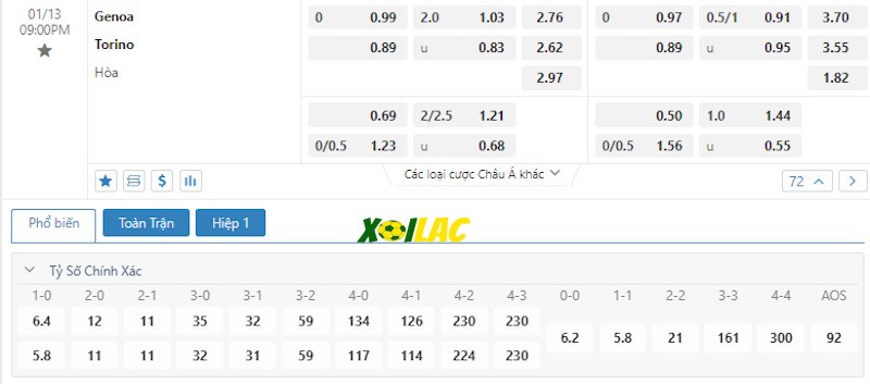 Soi kèo Genoa vs Torino 13/01/2024 – Tỷ lệ kèo Soi kèo Genoa vs Torino 13/01/2024 – Tỷ lệ kèo