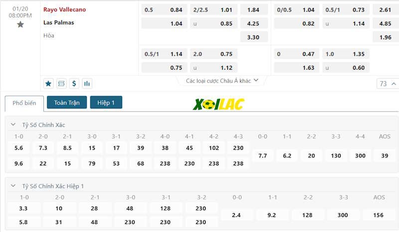 Soi kèo Rayo Vallecano vs Las Palmas 20/01/2024 – Tỷ lệ kèo Soi kèo Rayo Vallecano vs Las Palmas 20/01/2024 – Tỷ lệ kèo