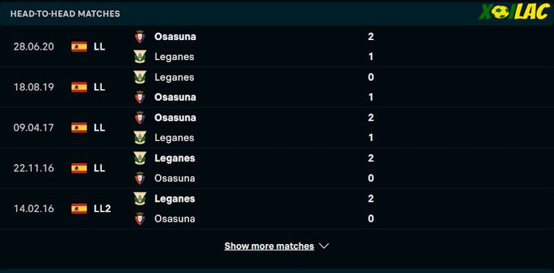 Thành tích đối đầu CA Osasuna vs Leganes Thành tích đối đầu CA Osasuna vs Leganes