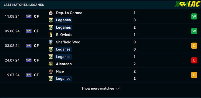 Phong độ gần đây Leganes Phong độ gần đây Leganes