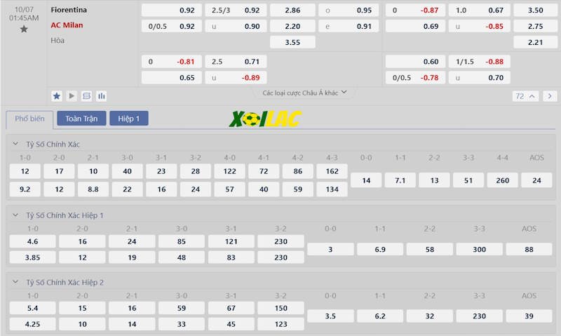 Soi kèo Fiorentina vs AC Milan 07/10/2024 – Tỷ lệ kèo Soi kèo Fiorentina vs AC Milan 07/10/2024 – Tỷ lệ kèo