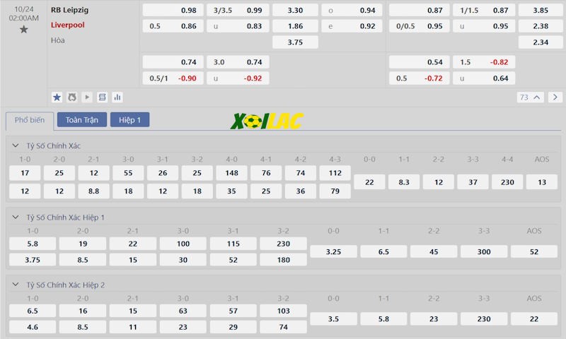 Soi kèo RB Leipzig vs Liverpool 24/10/2024 – Tỷ lệ kèo Soi kèo RB Leipzig vs Liverpool 24/10/2024 – Tỷ lệ kèo
