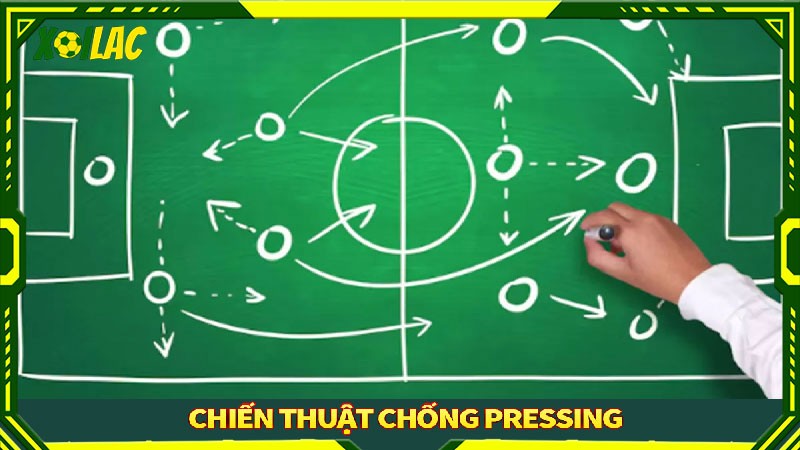 Chiến thuật chống Pressing được thể hiện ra sao?