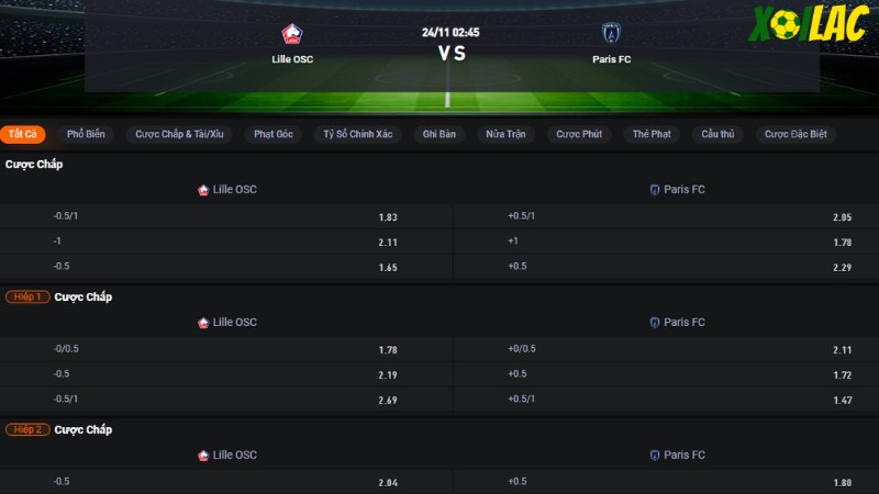 Lille vs Paris FC