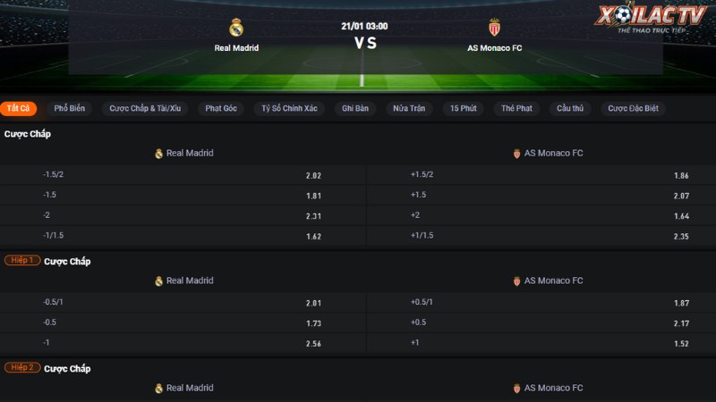 Real Madrid vs AS Monaco