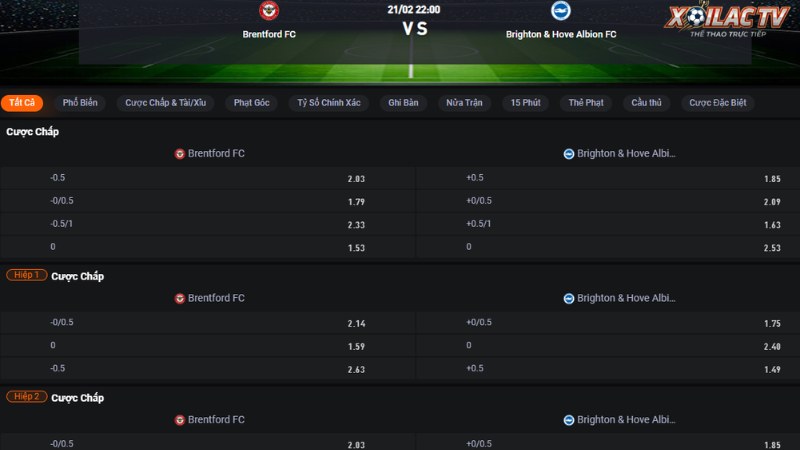 Brentford vs Brighton