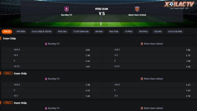 Burnley vs West Ham